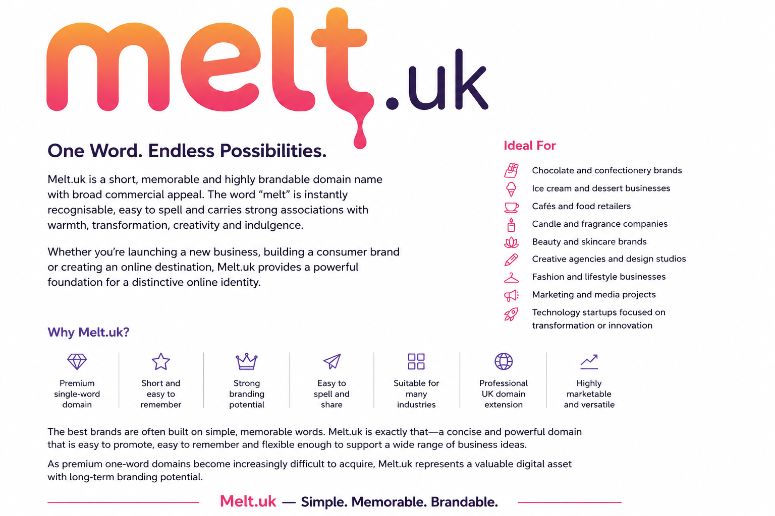 melt.uk artwork